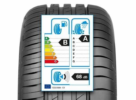 Vehicle Tyre Labels